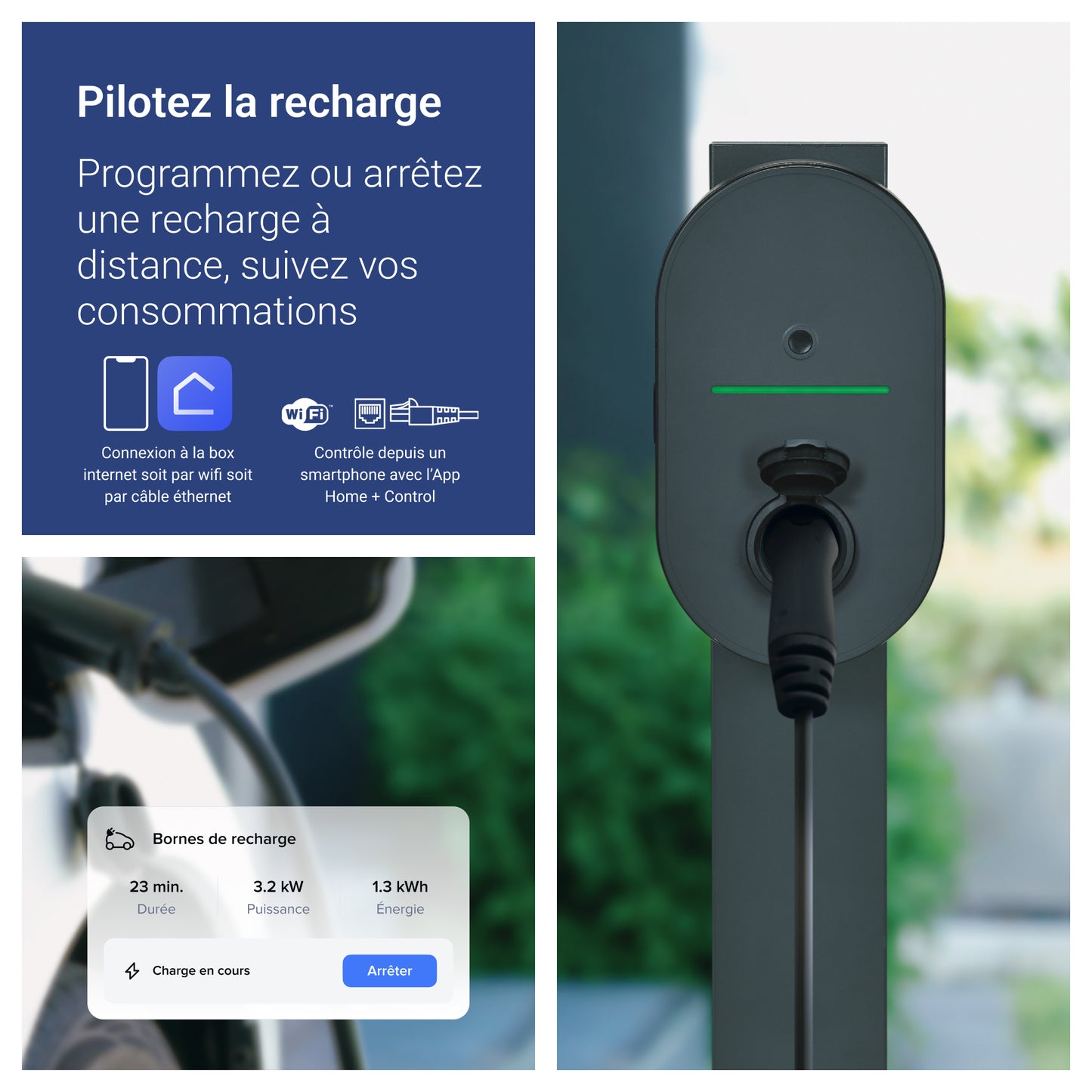 Legrand Green'up Home 22 kW Triphasée avec Protections