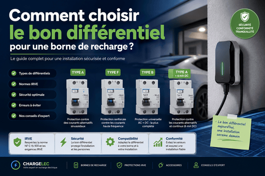 Comment choisir le bon différentiel pour une borne de recharge ? Guide IRVE 2026 - CHARGELEC