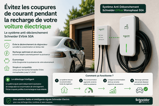 Comment éviter le déclenchement du compteur avec une borne de recharge ? - CHARGELEC