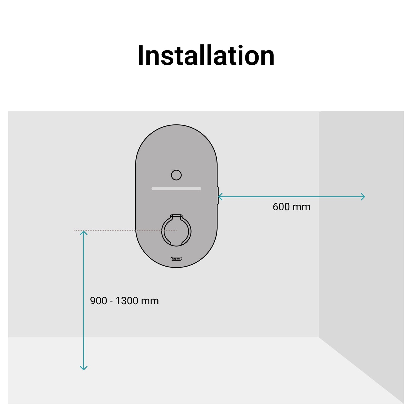 Legrand Green'up Home 22 kW Triphasée avec Protections
